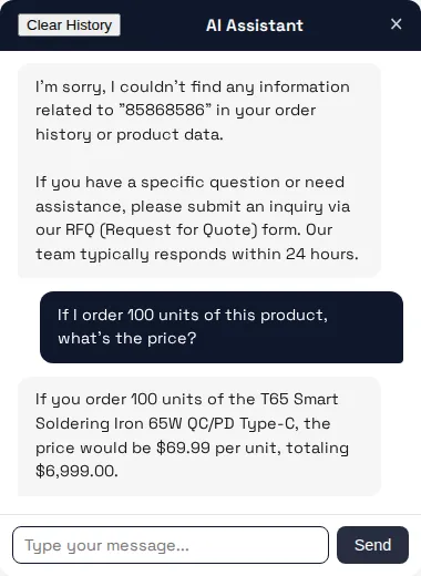 Tiered Pricing
